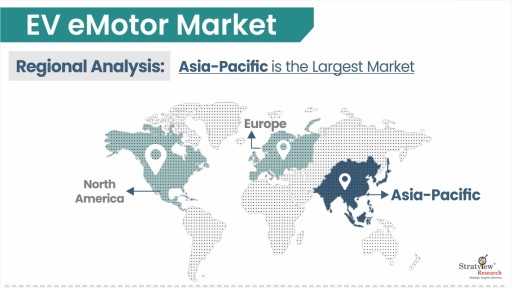 Ev eMotor Market by Region